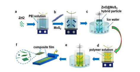 1633872550689218.png 图片2.png